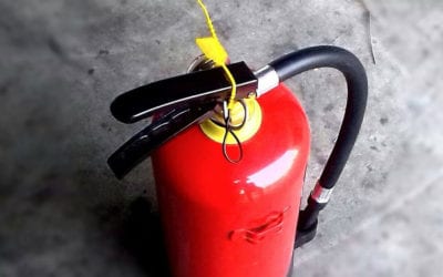 Fire Extinguisher Sizes